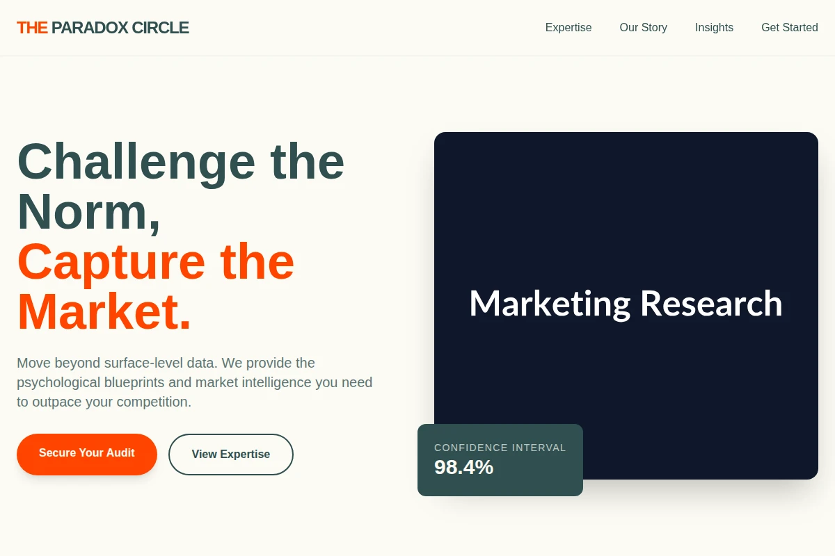 Rhetoric Marketing Research
