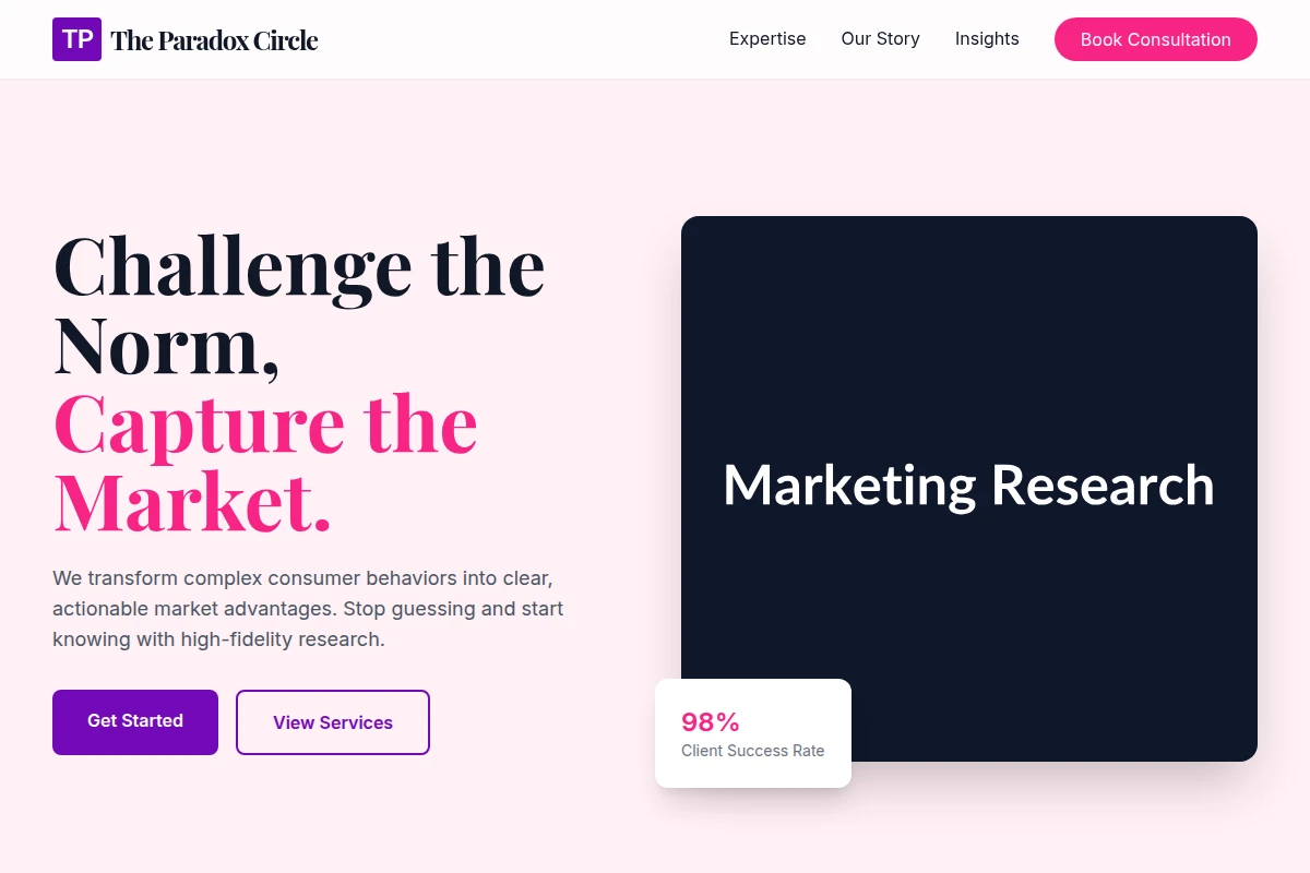 Texture Marketing Research