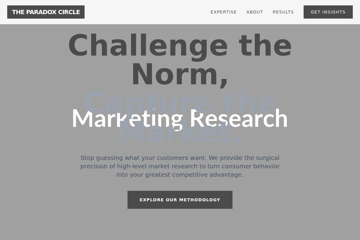 Impact Marketing Research