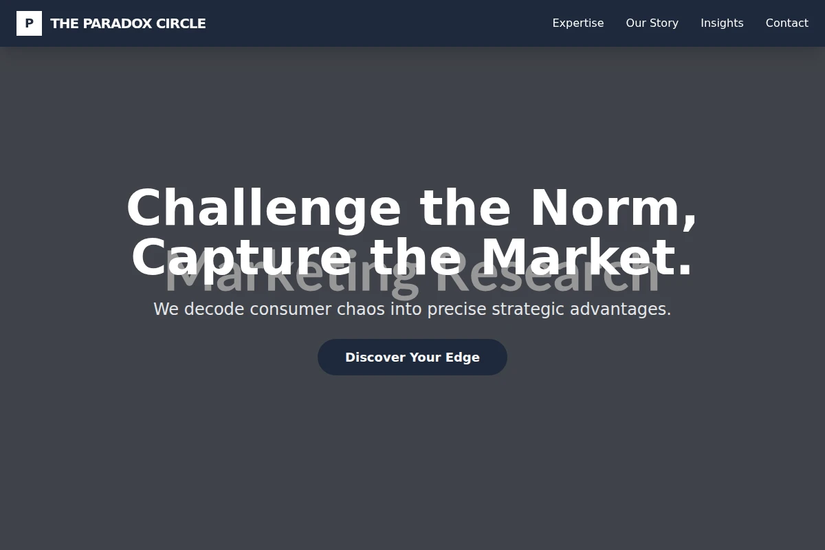 Perspective Marketing Research